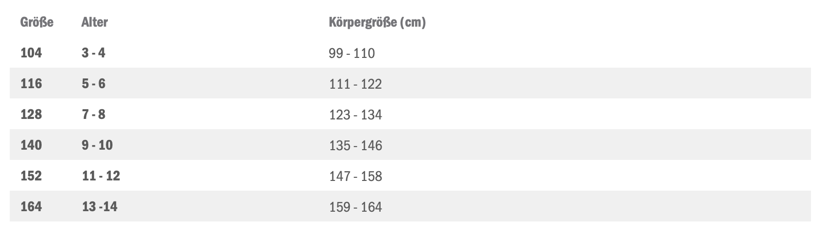 Grossentabelle_Hosen_Jako_KidsbRIwlVL8m8sw1 Funktionsshirt Erwachsene & Kids | SSG Leipzig