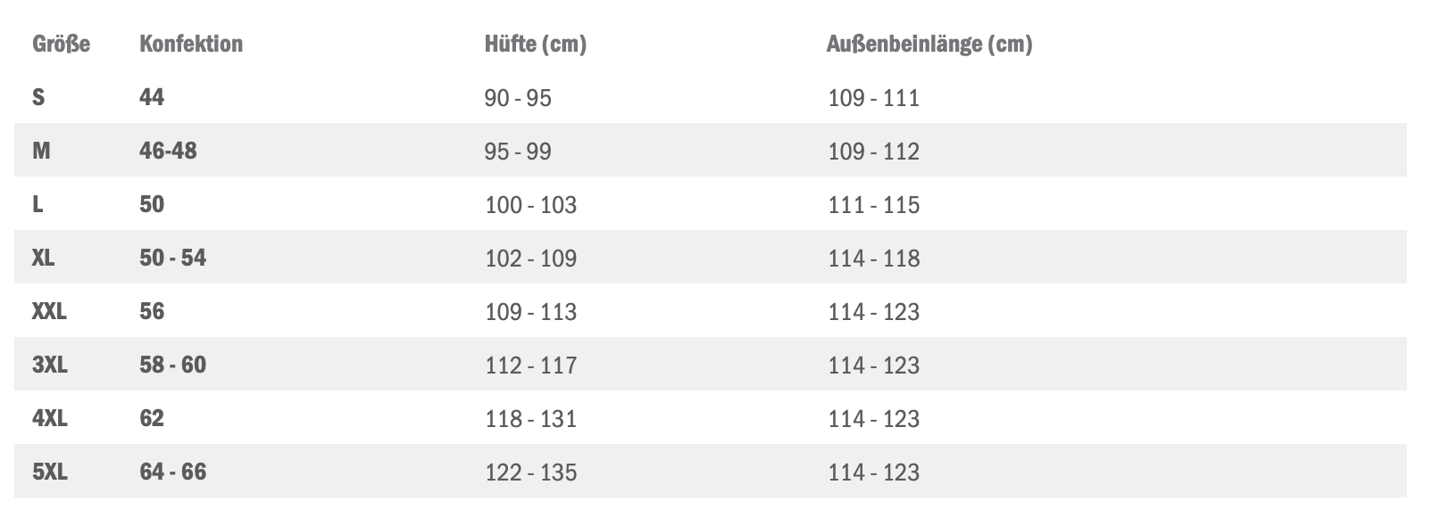 Lange Trainingshose, Erwachsene & Kids | DLRG Stralsund