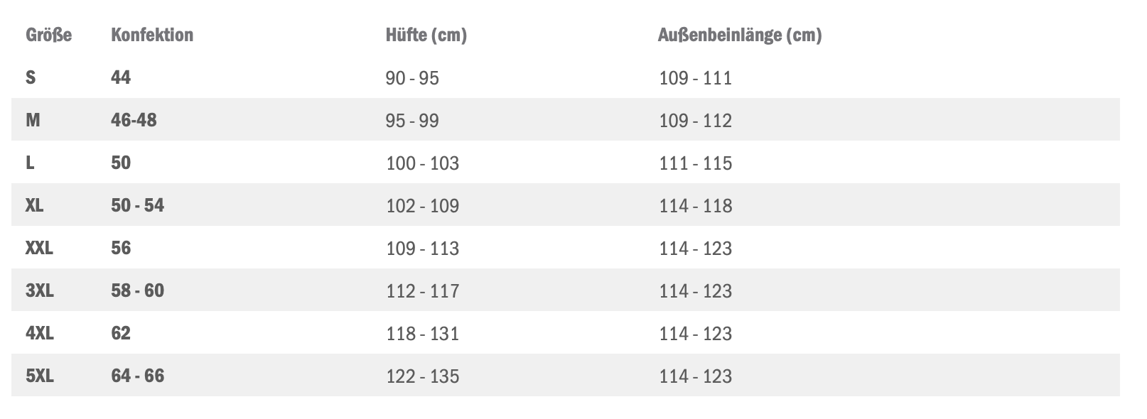 Grossentabelle_Hosen_Jako_HerrenXfyckiSTsyA7q Lange Trainingshose navy, Erwachsene & Kids | Oldenburger Schwimmverein
