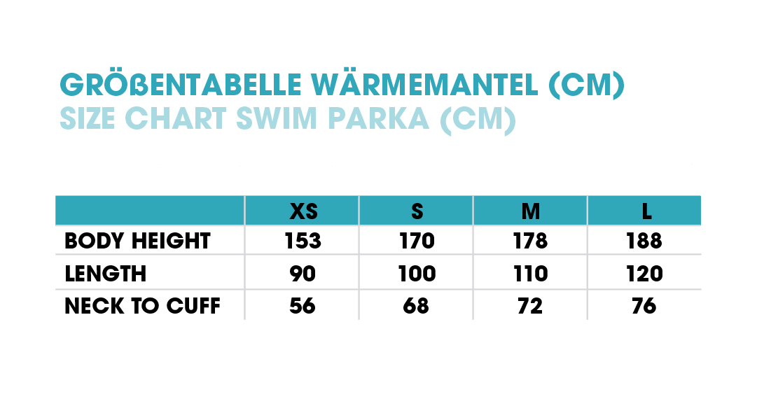 Wärmemantel WAVE