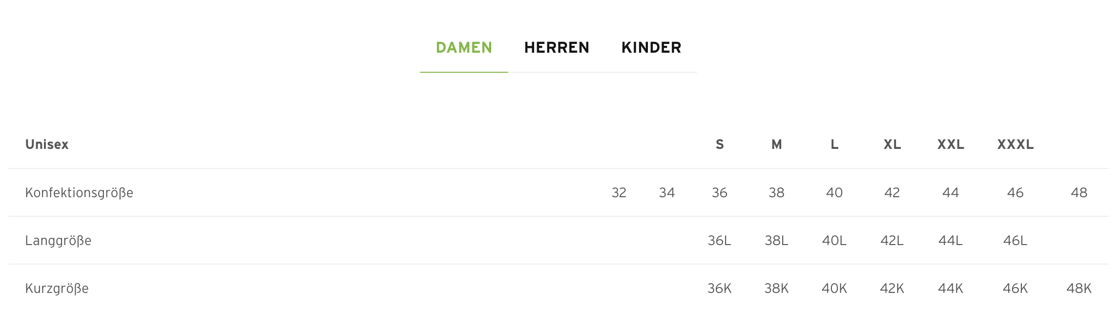 Funktionspolo Erwachsene & Kids | DLRG Hagen im Bremischen