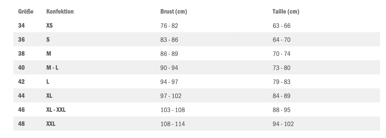 GT_Jako_Damen Funktionsshirt Damen, Herren & Kids | SSG Erlangen